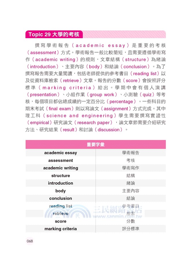 猴腮雷：雅思聽力7+