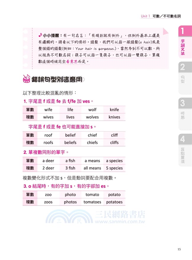 琅琅上口的流行英文歌曲：我是文法書！