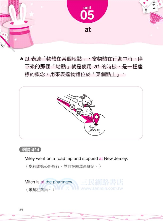 圖解介系詞、看故事學片語：第一本文法魔法書