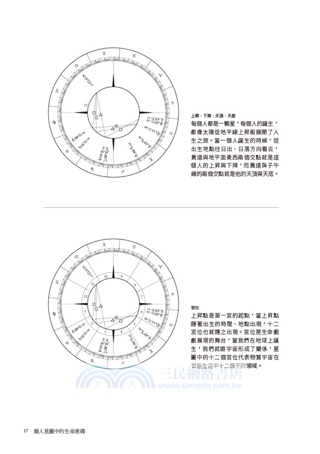 上昇星座 生命地圖的起點 三民網路書店