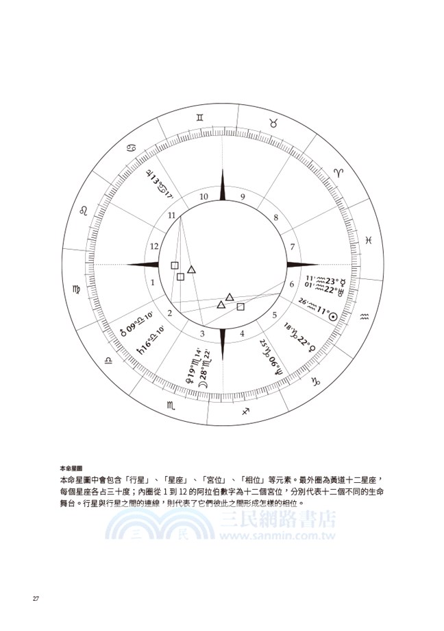 愛情全占星：了解愛情原動力，學習完美的親密關係