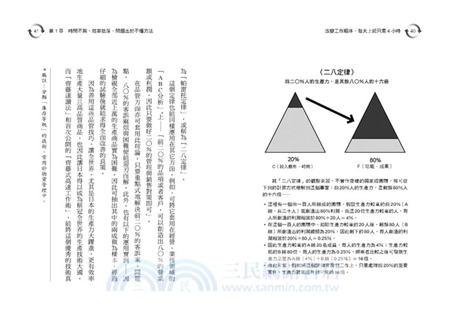 改變工作順序，每天上班只需4小時：效率提升64倍，不再加班累到死！