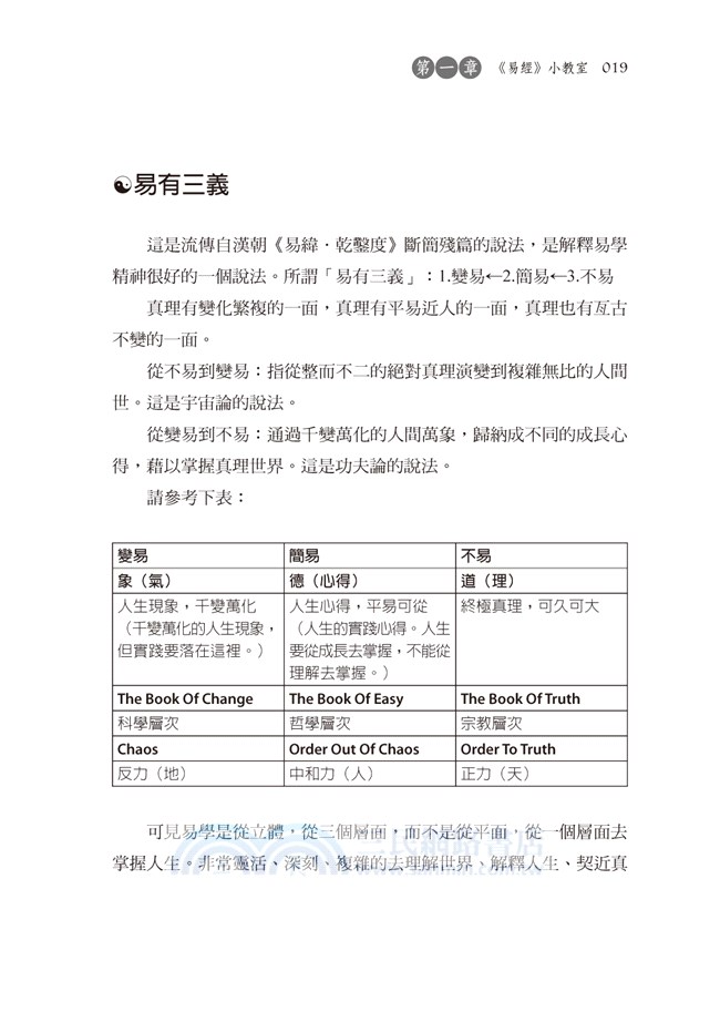 易經要你好看：六十四卦古老智慧的現代妙用