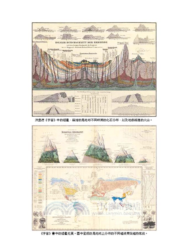 博物學家的自然創世紀：亞歷山大・馮・洪堡德用旅行與科學丈量世界，重新定義自然
