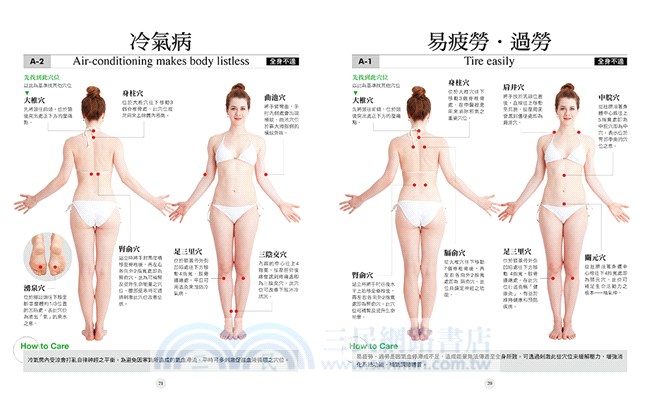 糾結‧灸解：溫暖穴道，對症保健自己來（書＋超值精油灸解保健盒＋體勢釋放APP）