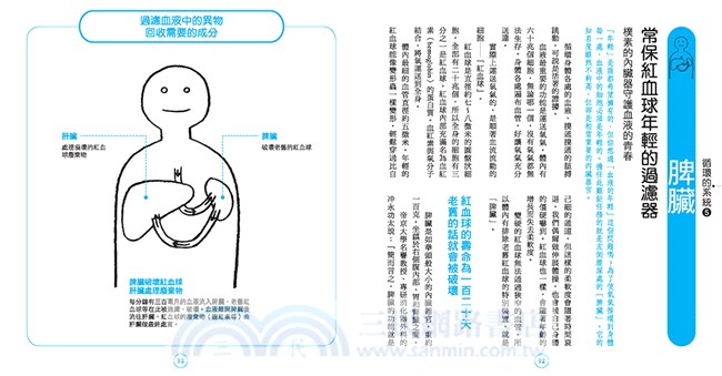 圖解超級身體系統：6大自然健康法則集結46位醫學人士專業研究