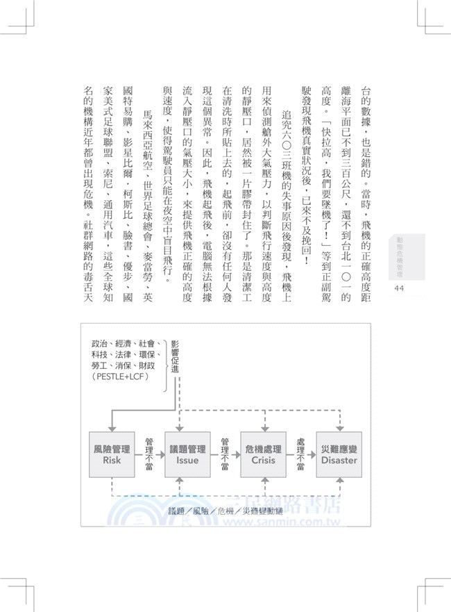 動態危機管理：當無法預測的衝擊接二連三，你需要360度的實用管理對策！（終極增修版）