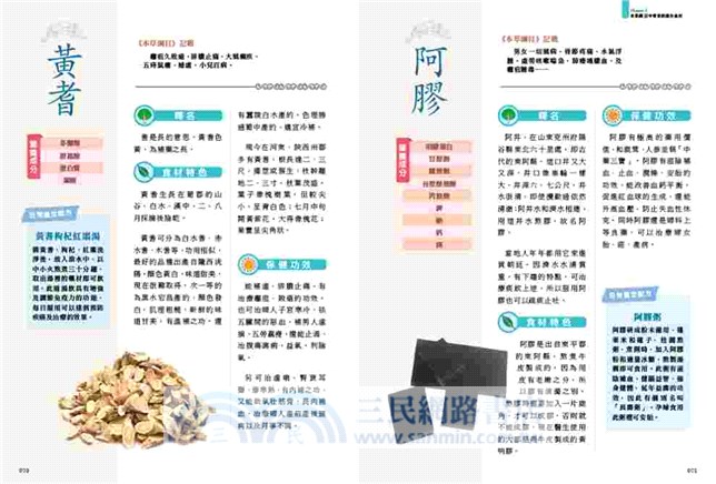 最實用的本草綱目：養生保健、對症食療一本通