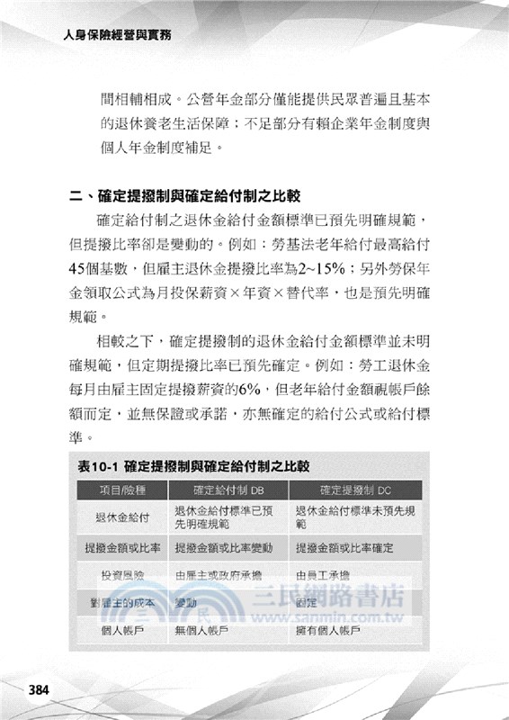 人身保險經營與實務