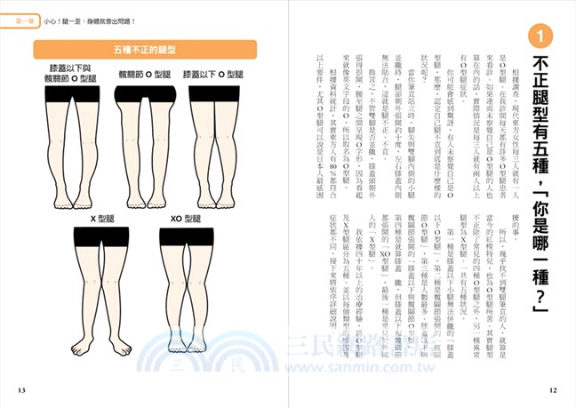 腿型回正：改變10萬人の不痠痛直腿密技！骨科權威名醫教你，O型腿、X型腿都能自癒！