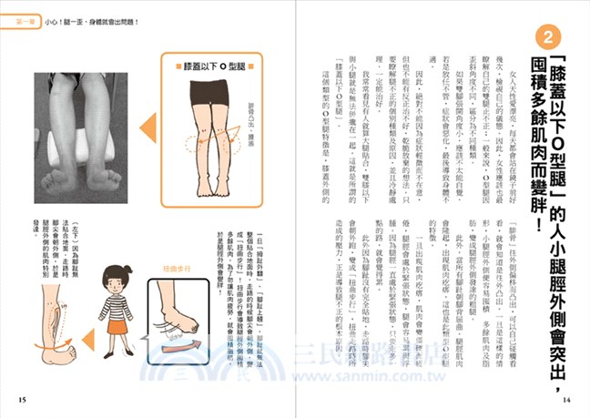 腿型回正：改變10萬人の不痠痛直腿密技！骨科權威名醫教你，O型腿、X型腿都能自癒！