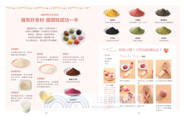 卡哇伊立體造型饅頭：零模具、無添加、不塌陷，創意饅頭全攻略