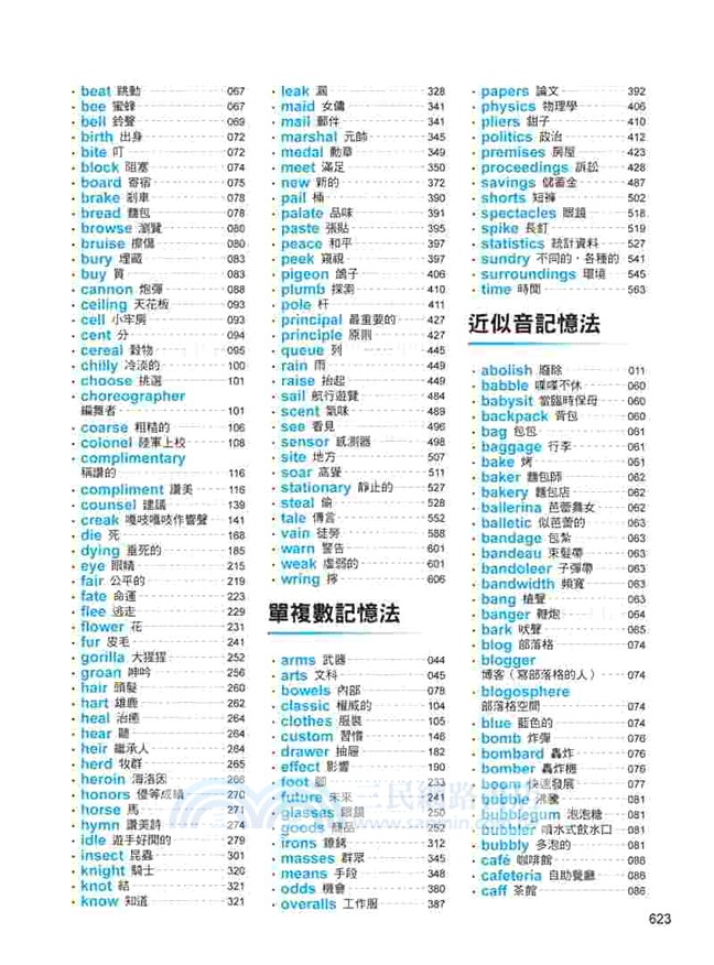 用6大單字記憶法記10萬個英文單字