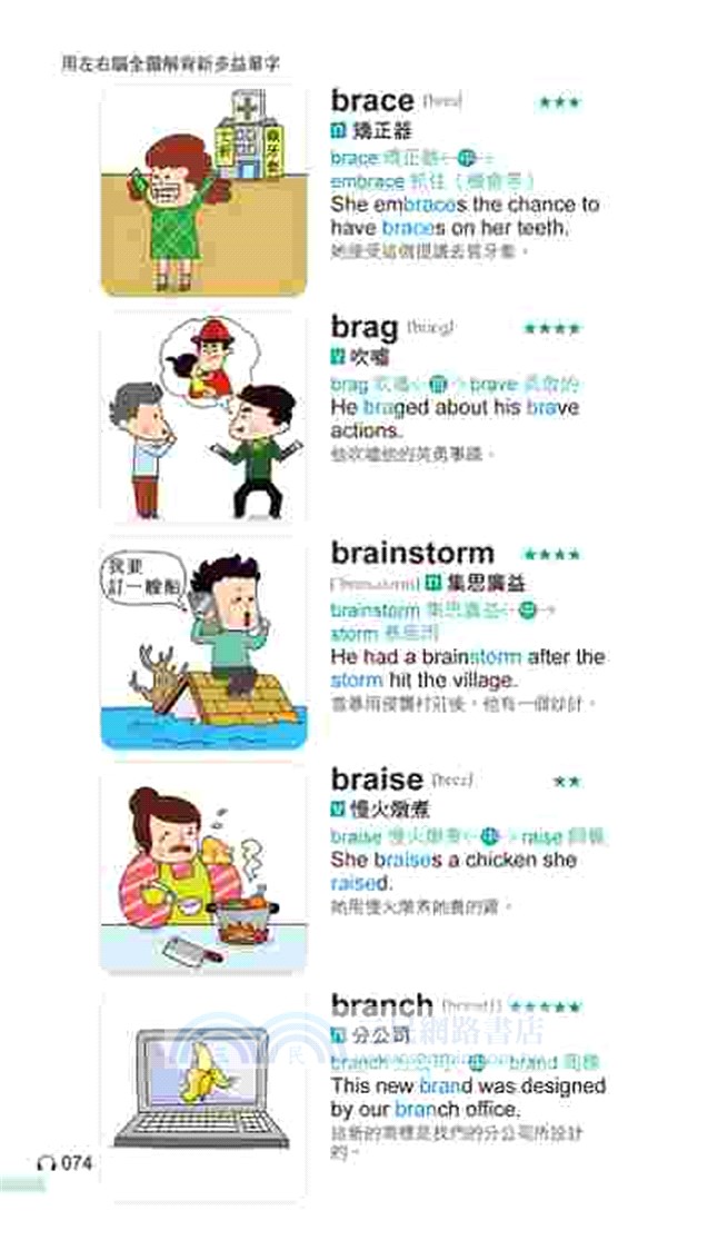 用左右腦全圖解背新多益單字(附1MP3+防水書套)