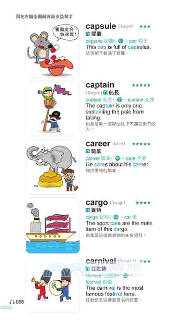 用左右腦全圖解背新多益單字(附1MP3+防水書套)