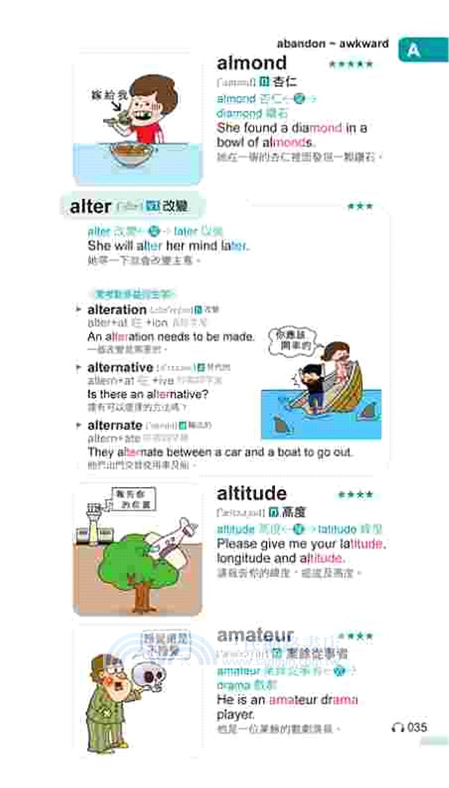 用左右腦全圖解背新多益單字(附1MP3+防水書套)