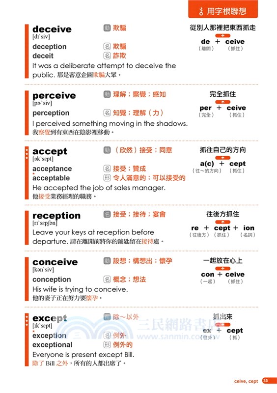 英文單字造字的原理：字根‧字首‧字尾‧聯想，只要破解英文字彙的結構，生字不用背、瞬間變熟字！(附MP3光碟)