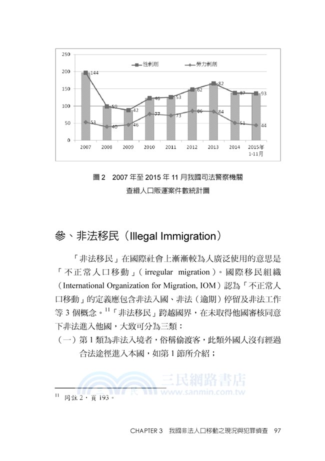 國土安全與移民政策：人權與安全的多元議題探析