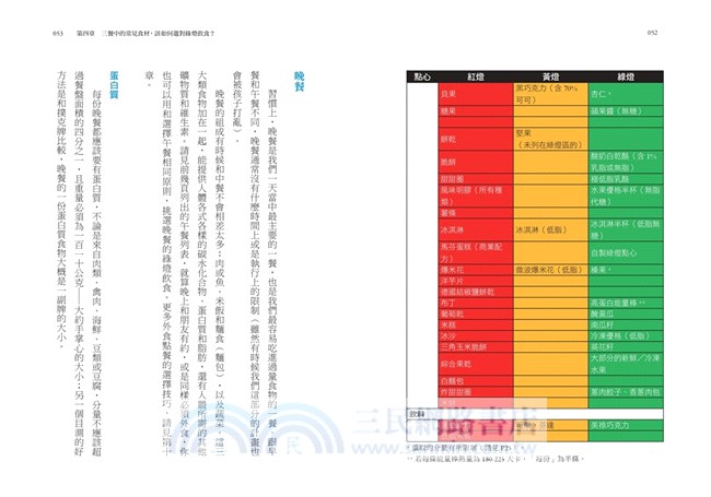 低GI飲食聖經(10周年暢銷精華版)：首創紅綠燈三色區分食物GI值，醫界一致認可推行的減重飲食原則