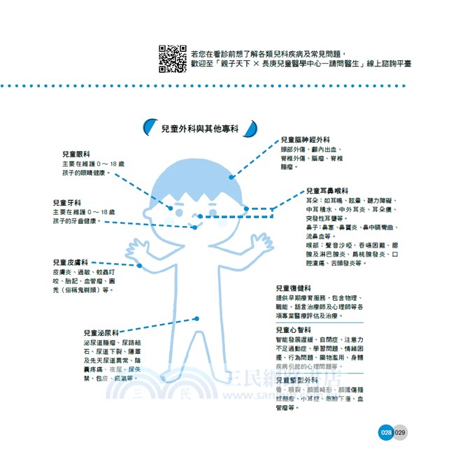 請問長庚醫生：學齡兒身心教養100+ 頭好體壯愛學習