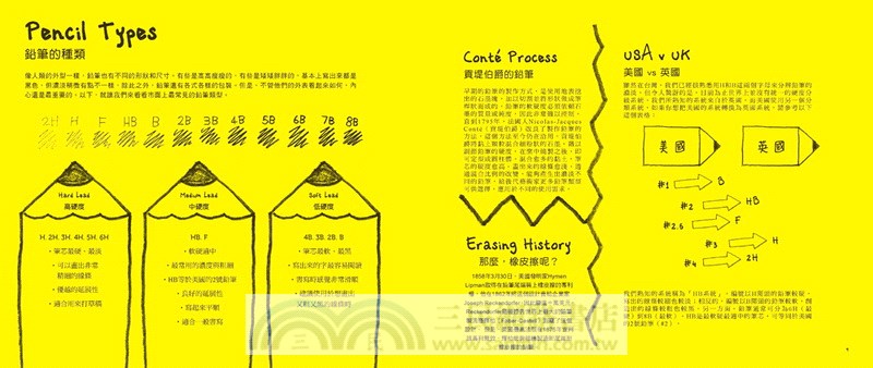 鉛筆力：手繪╳素描╳塗鴉╳書寫，一枝鉛筆玩出無限創意！