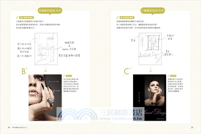 一次就過的好設計：1個主題「ABC」3款提案！5大設計原則＋7個設計祕訣＋90個實例，提案不再被打槍！