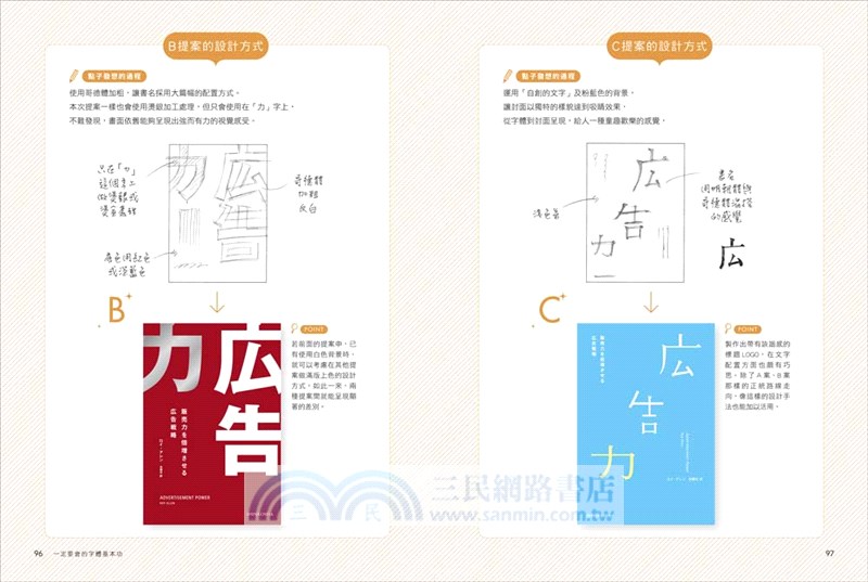 一次就過的好設計：1個主題「ABC」3款提案！5大設計原則＋7個設計祕訣＋90個實例，提案不再被打槍！