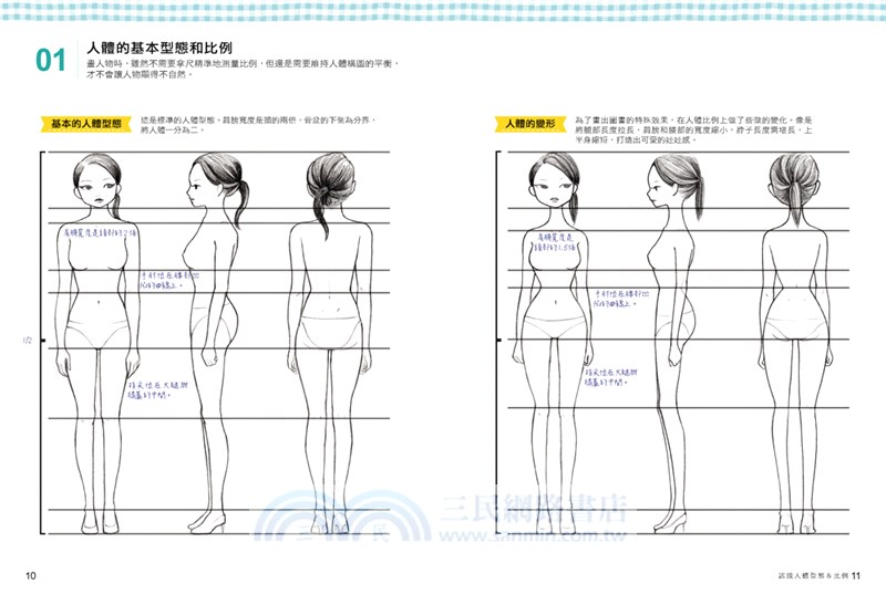 女孩愛穿搭，時尚服裝簡筆畫：服裝插畫教學全圖解，手繪上色技巧X80種經典風格，零基礎也能畫出時裝設計圖！