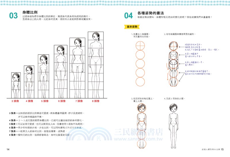 女孩愛穿搭，時尚服裝簡筆畫：服裝插畫教學全圖解，手繪上色技巧X80種經典風格，零基礎也能畫出時裝設計圖！