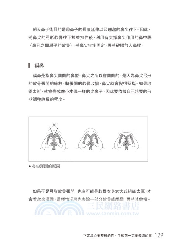 美容醫學研究室：韓國首席整形諮詢師開課！從臉到全身，62種手術解密X63項術前術後的必知醫美守則