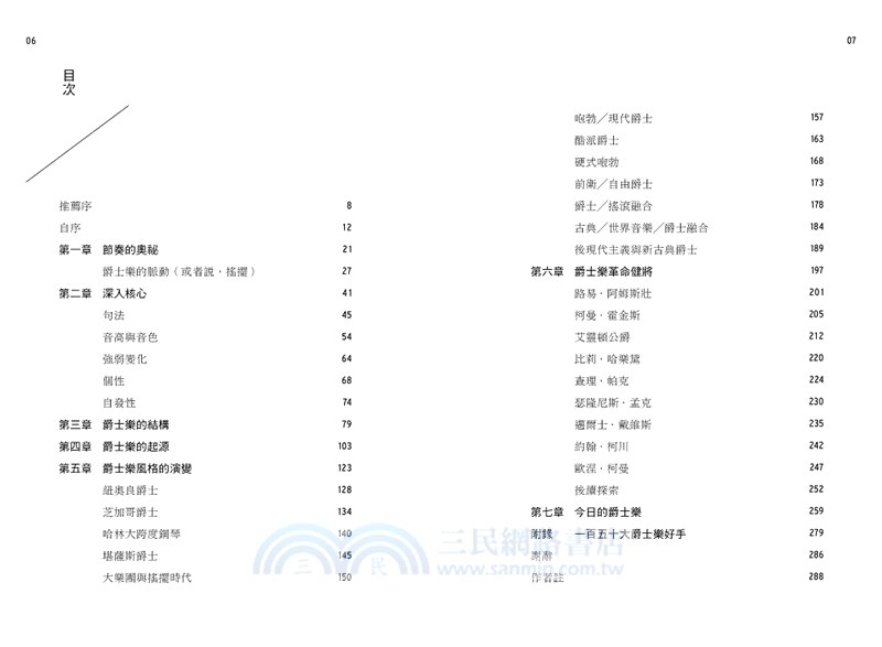 如何聆聽爵士樂