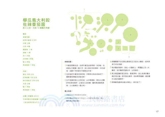 北歐廚房裡的料理美學：如藝術品般的61道北歐料理提案