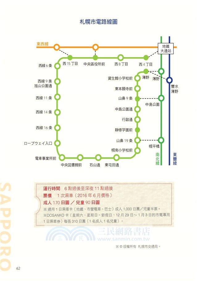 跟著達人領隊Choyce―樂遊北海道：走一趟夢幻北國旅程