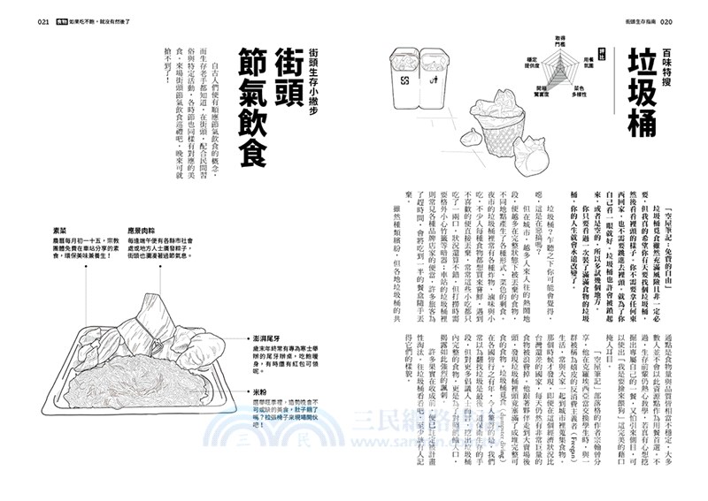 街頭生存指南：城市狹縫求生兼作樂的第一堂課