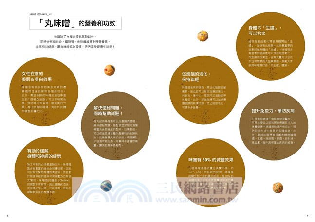 味噌小丸子MISOMARU：日本首席「味噌女孩」教你95款小巧可愛、方便省時、創意多變，隨時隨地營養健康的新食法！