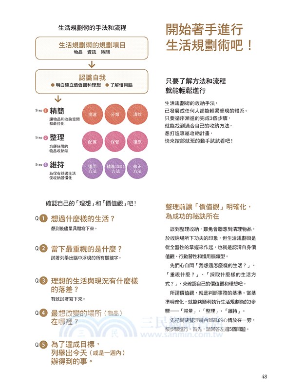 好感生活規劃教科書 整理思維再整物 一勞永逸的科學化收納法 三民網路書店