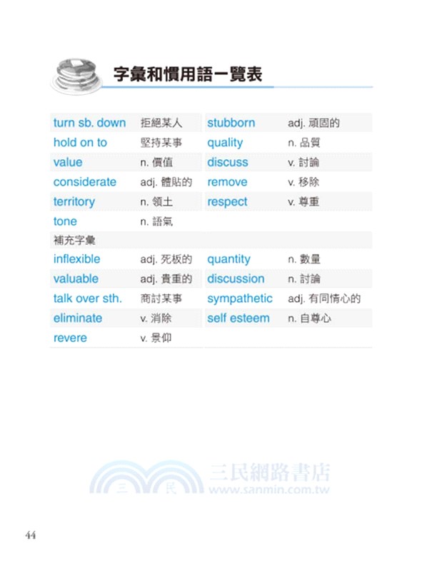 餐飲人邁向國際的必備關鍵口說英語