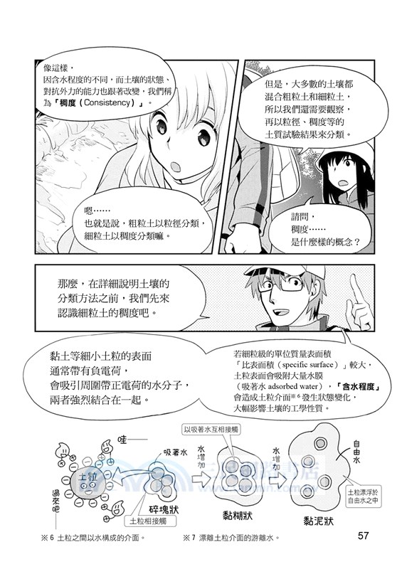 世界第一簡單土壤力學