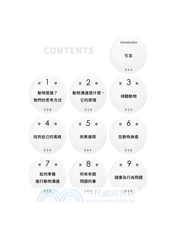 與你的動物朋友對話