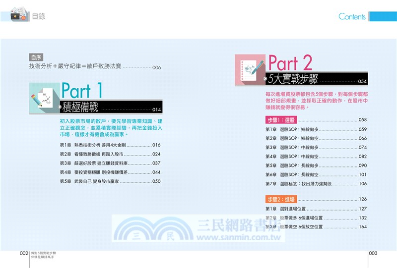 做對5個實戰步驟你就是賺錢高手