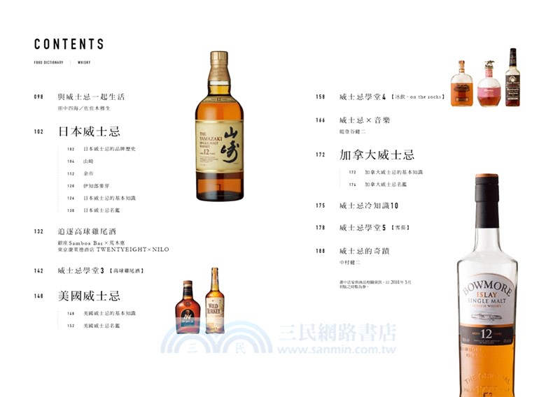 FOOD DICTIONARY 威士忌