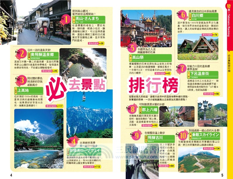 飛驒高山、白川鄉、奧飛驒