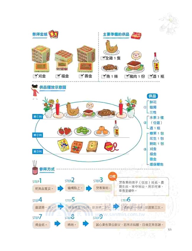 煩惱的時候就求神吧！拜對了，好運跟著來！給你正確的拜拜觀念，有拜有保庇！
