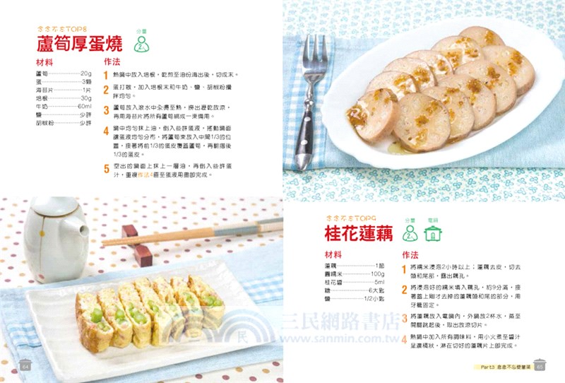 人氣TOP元氣便當菜：想吃就吃得健康安心又省錢