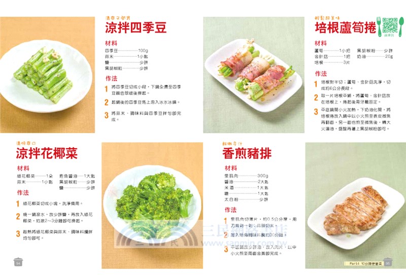 人氣TOP元氣便當菜：想吃就吃得健康安心又省錢