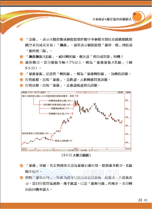股票期貨技術大新解