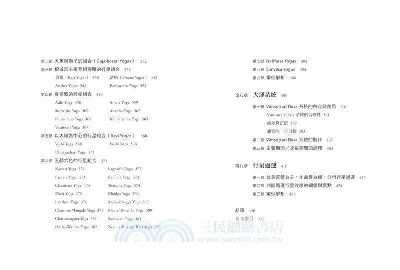 印度占星學：精準解讀先天格局，論斷命運走勢