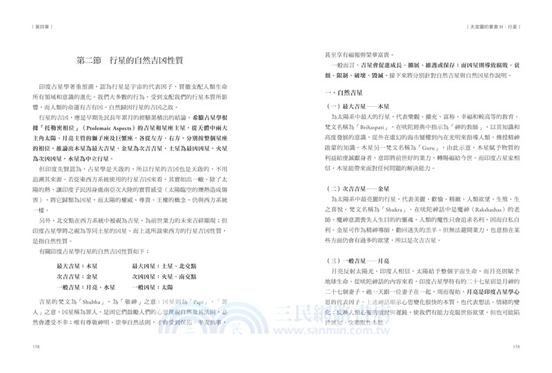 印度占星學：精準解讀先天格局，論斷命運走勢