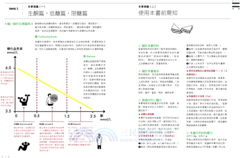 田安石的低醣廚房：第一本無麥、無米、無糖的超級無麩質烘焙糕點配方！