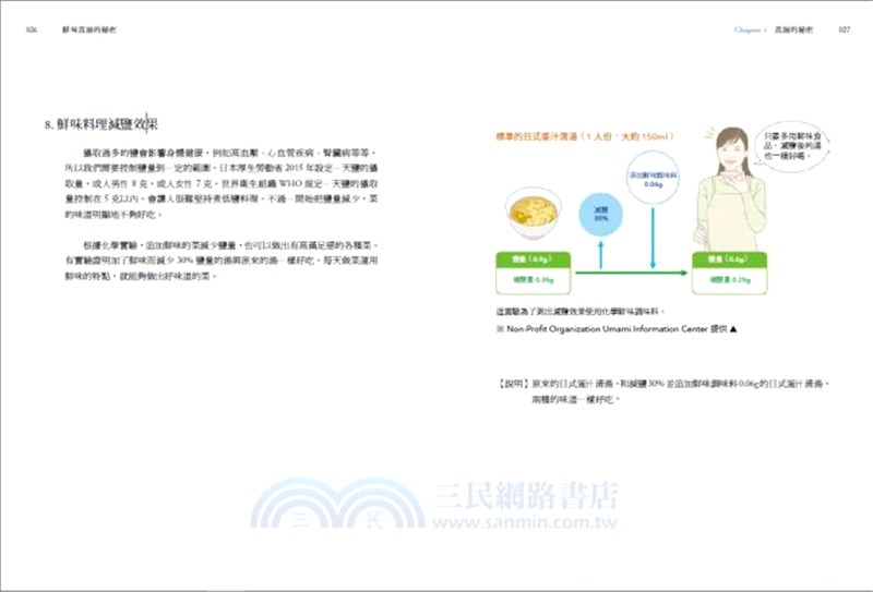 鮮味高湯的秘密： 掌握四大高湯食材熬煮關鍵，做出道地的日式家庭料理